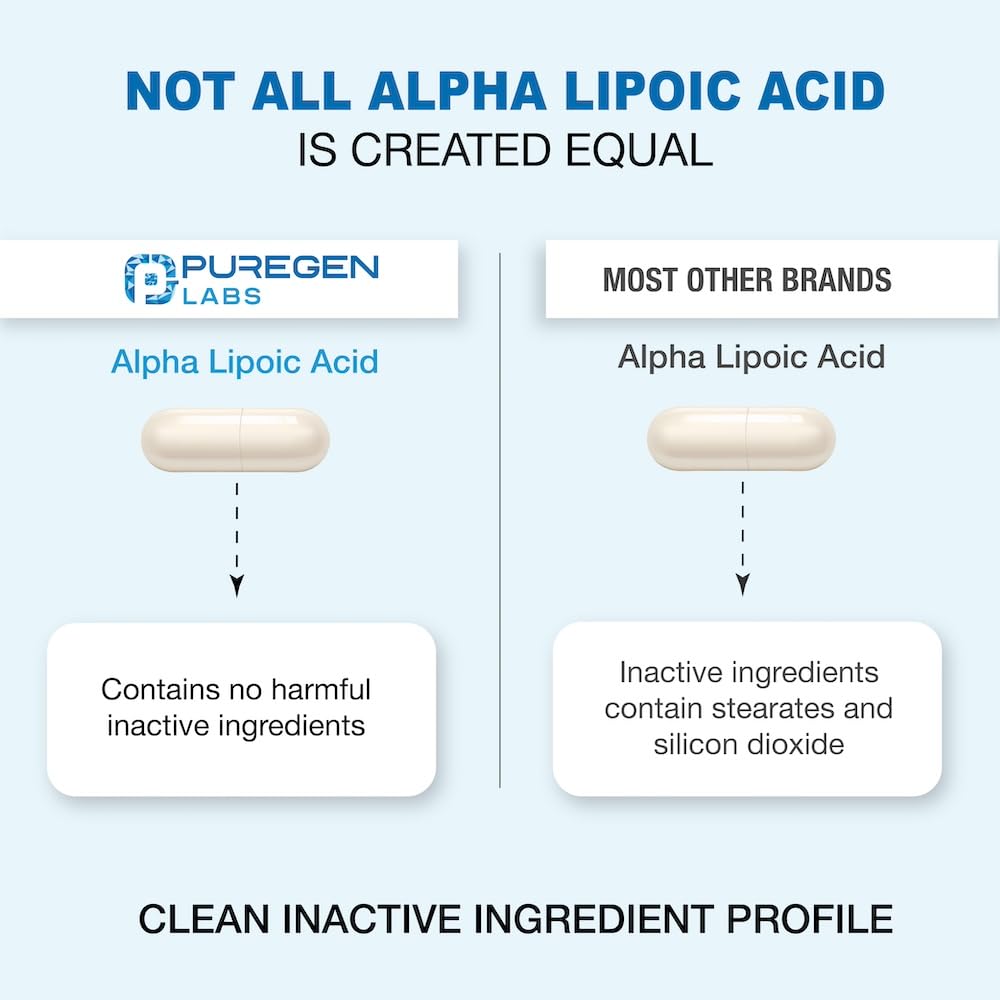 Puregen Labs Alpha Lipoic Acid 600mg made in USA label; quality manufacturing.