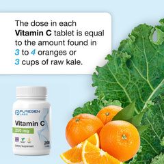 Puregen Labs Vitamin C 250mg bottle beside glass supporting daily routines