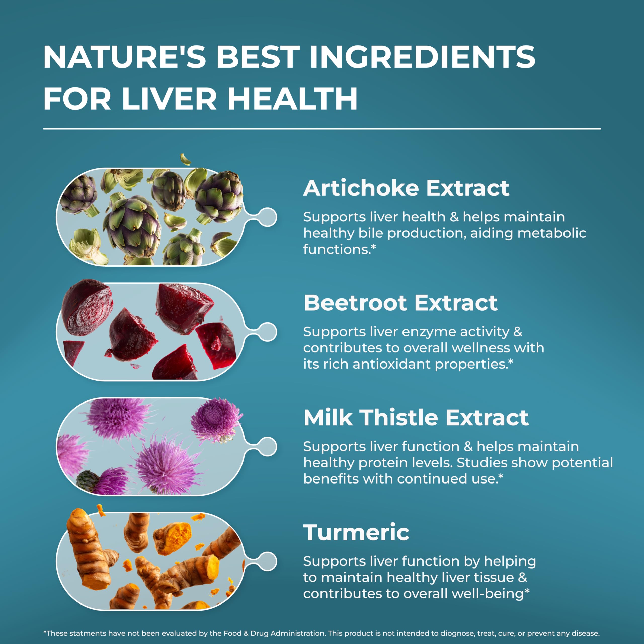PUREHEALTH RESEARCH Liver Health dandelion leaf highlights natural detox support.