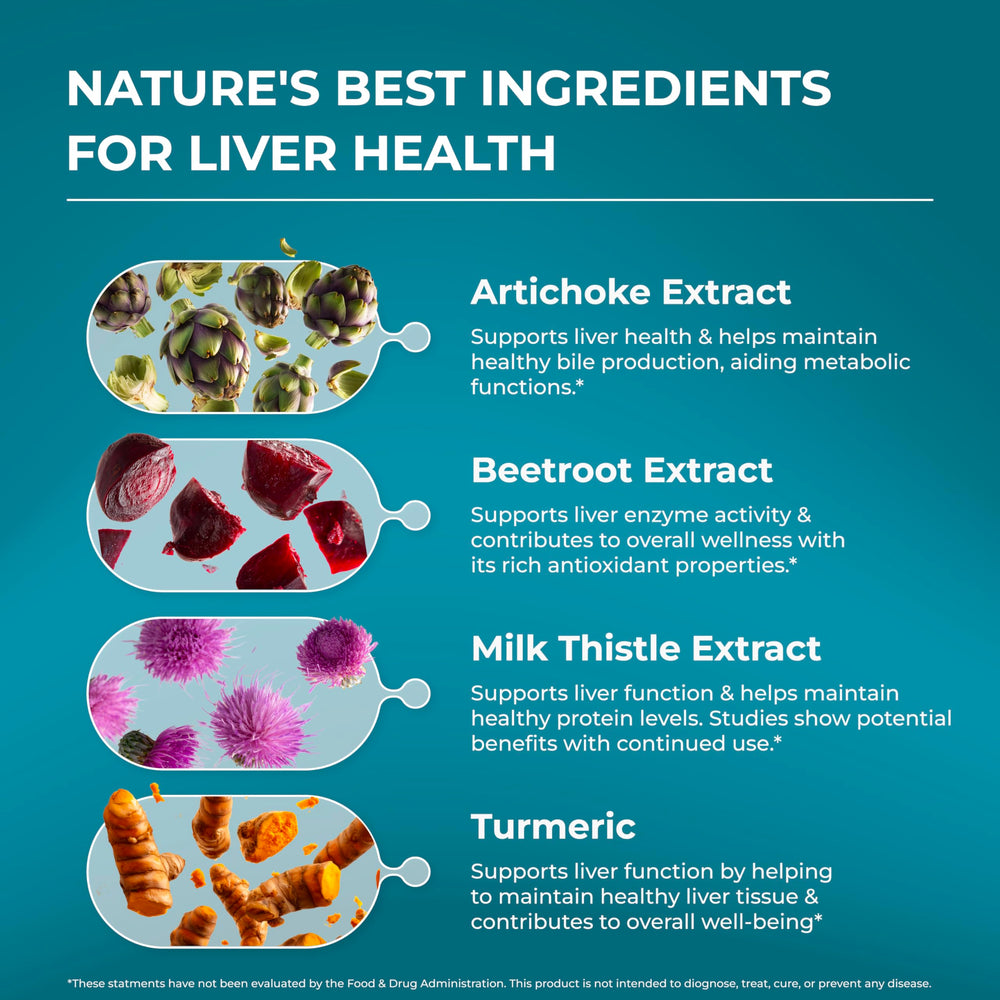 PUREHEALTH RESEARCH Liver Health dandelion leaf highlights natural detox support.