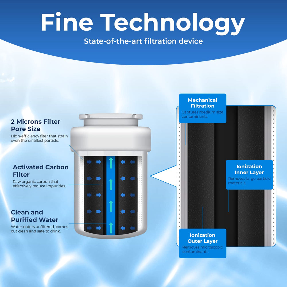 Pureline NSF-certified label visible confirming high-quality standards