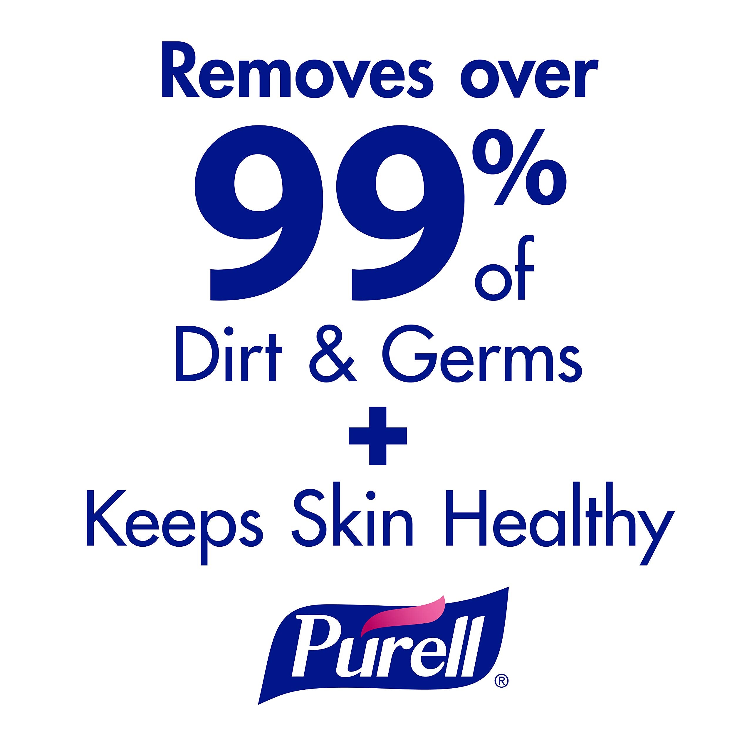 Purell sanitizer on a kitchen counter for fast hand refresh
