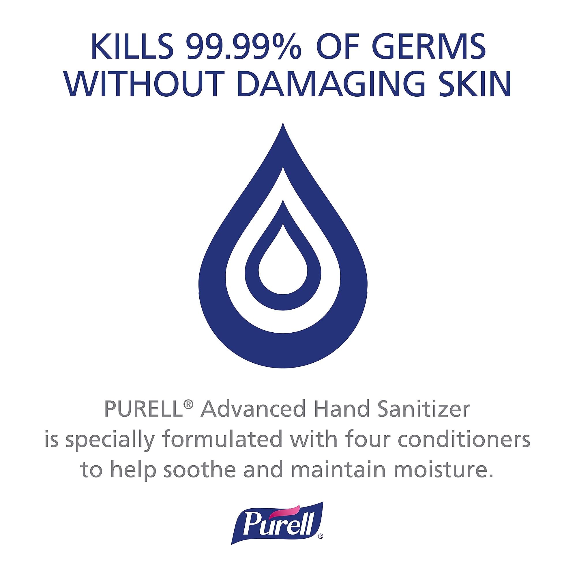 Compact Purell ES1 kit fits tight spaces for convenient placement.