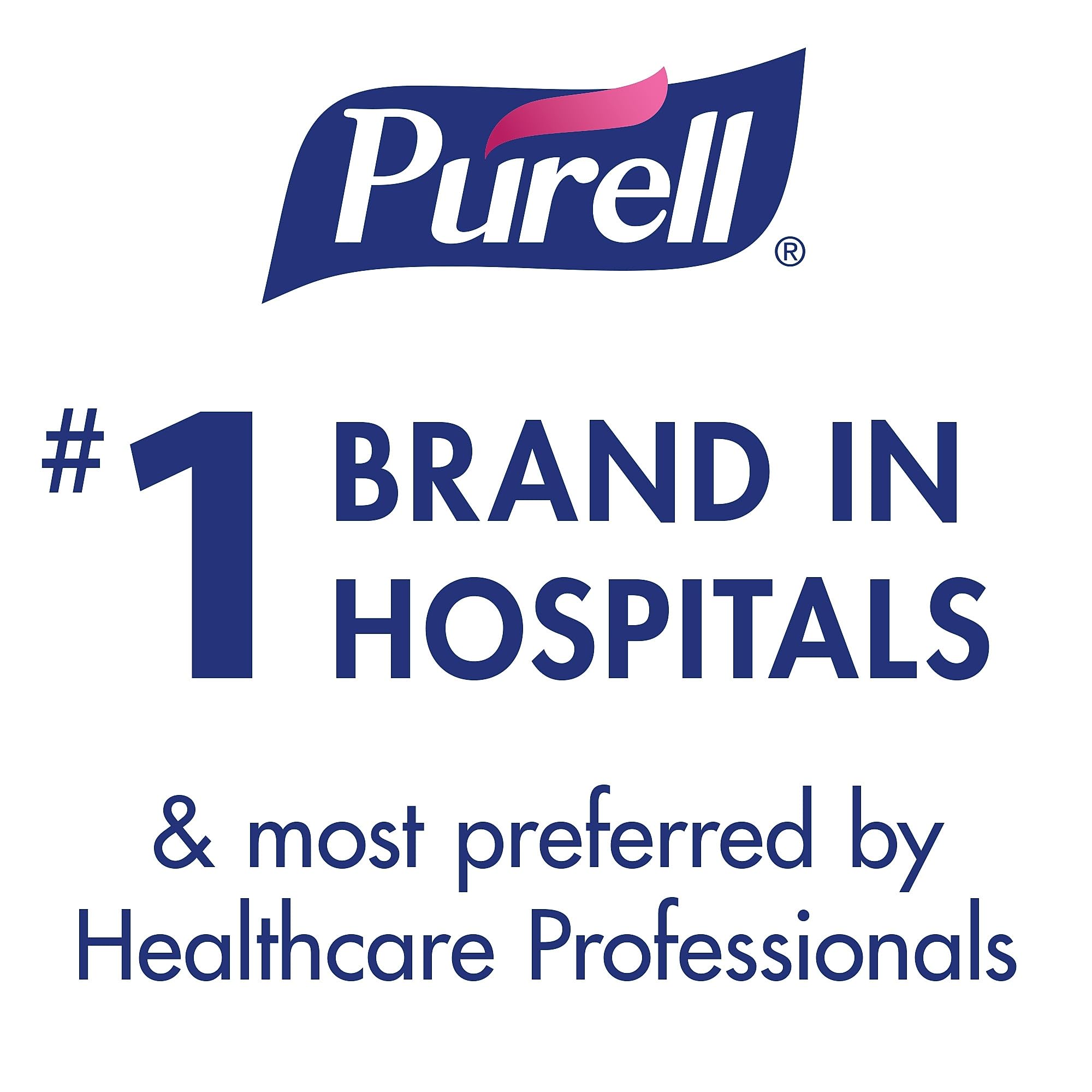 Purell ES1 dispenser case with included refill for easy setup.