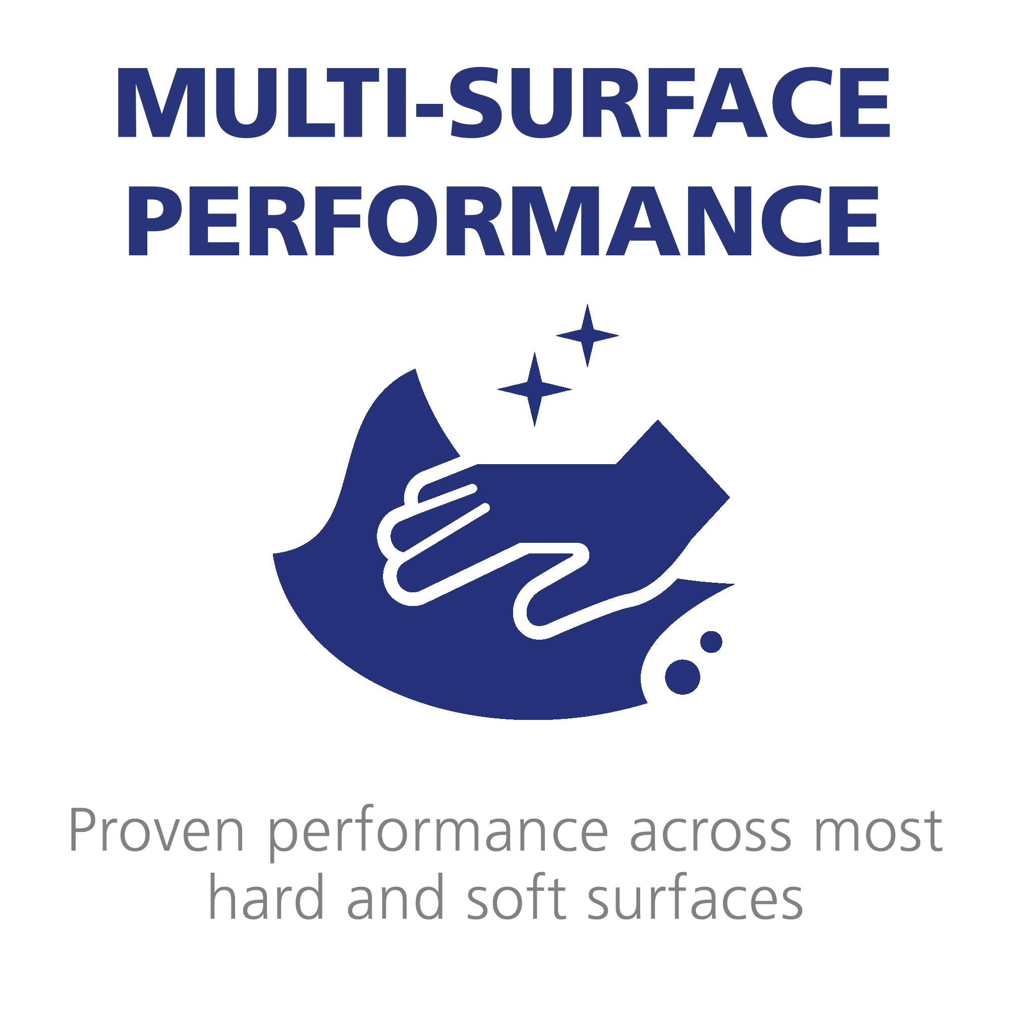 Kitchens benefit from fragrance-free sanitizing spray on high-touch surfaces.