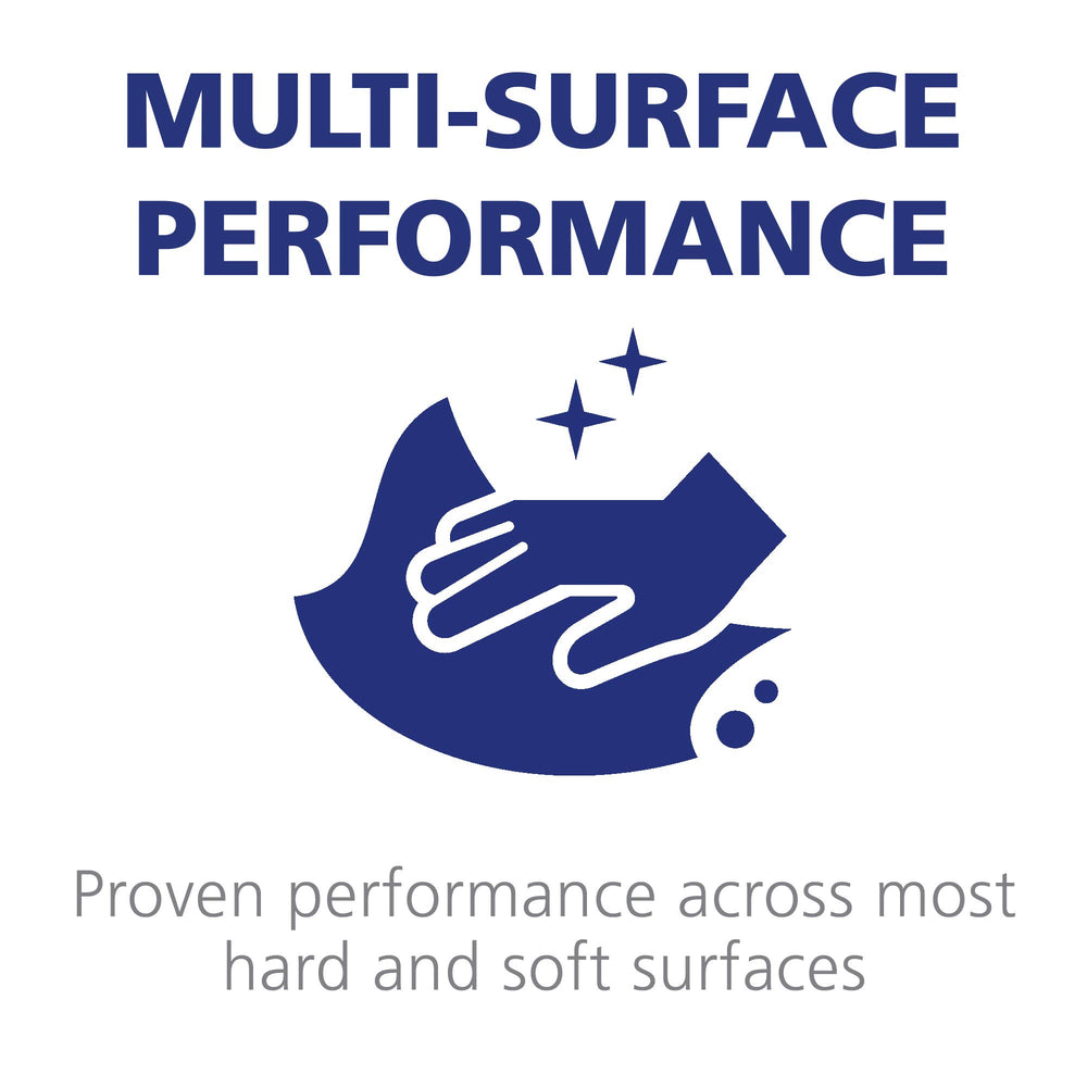 Kitchens benefit from fragrance-free sanitizing spray on high-touch surfaces.