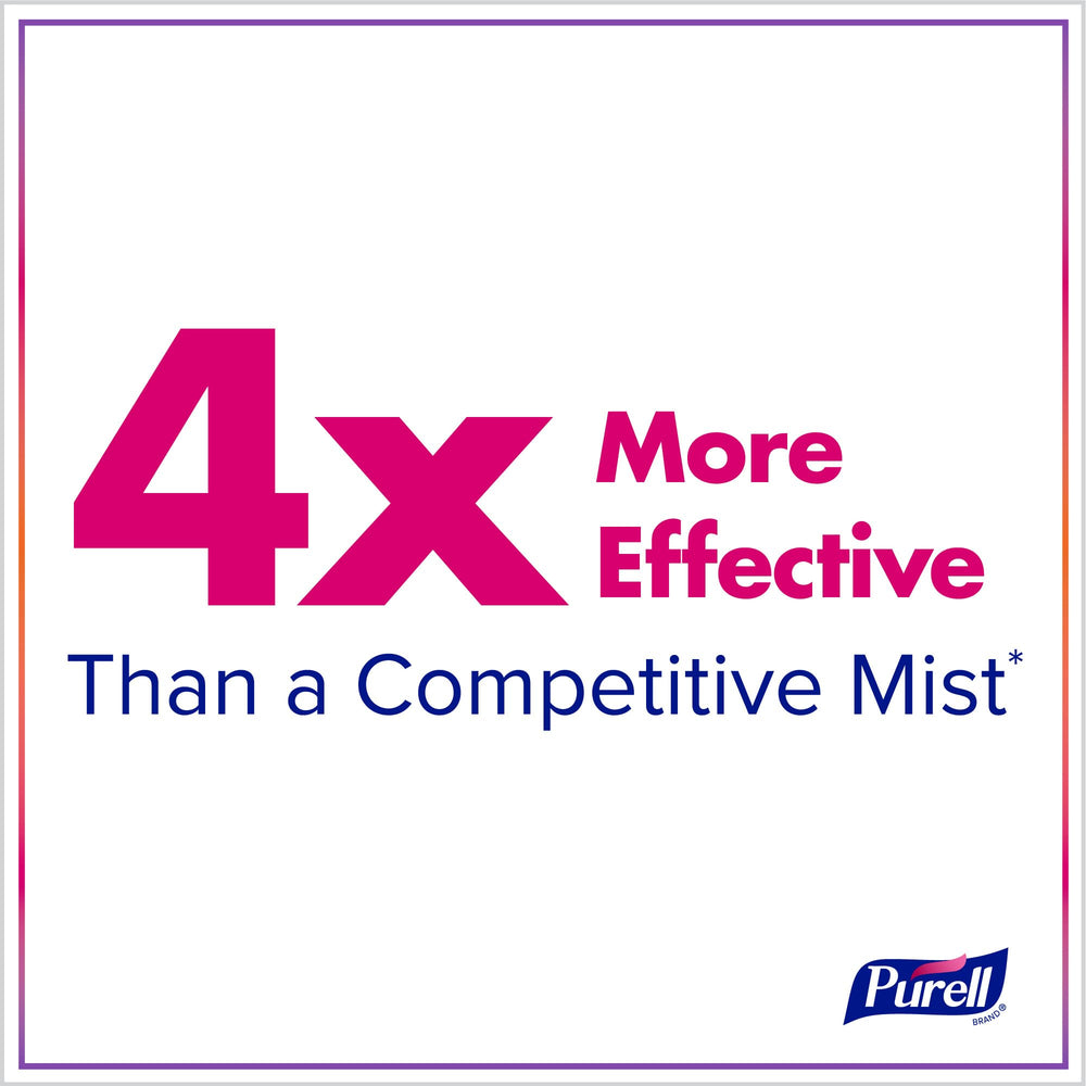 PURELL Hand Sanitizer Spray Berry-Citrus bottle delivering energizing scent and germ protection.
