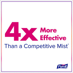 PURELL Hand Sanitizer Spray Berry-Citrus bottle delivering energizing scent and germ protection.