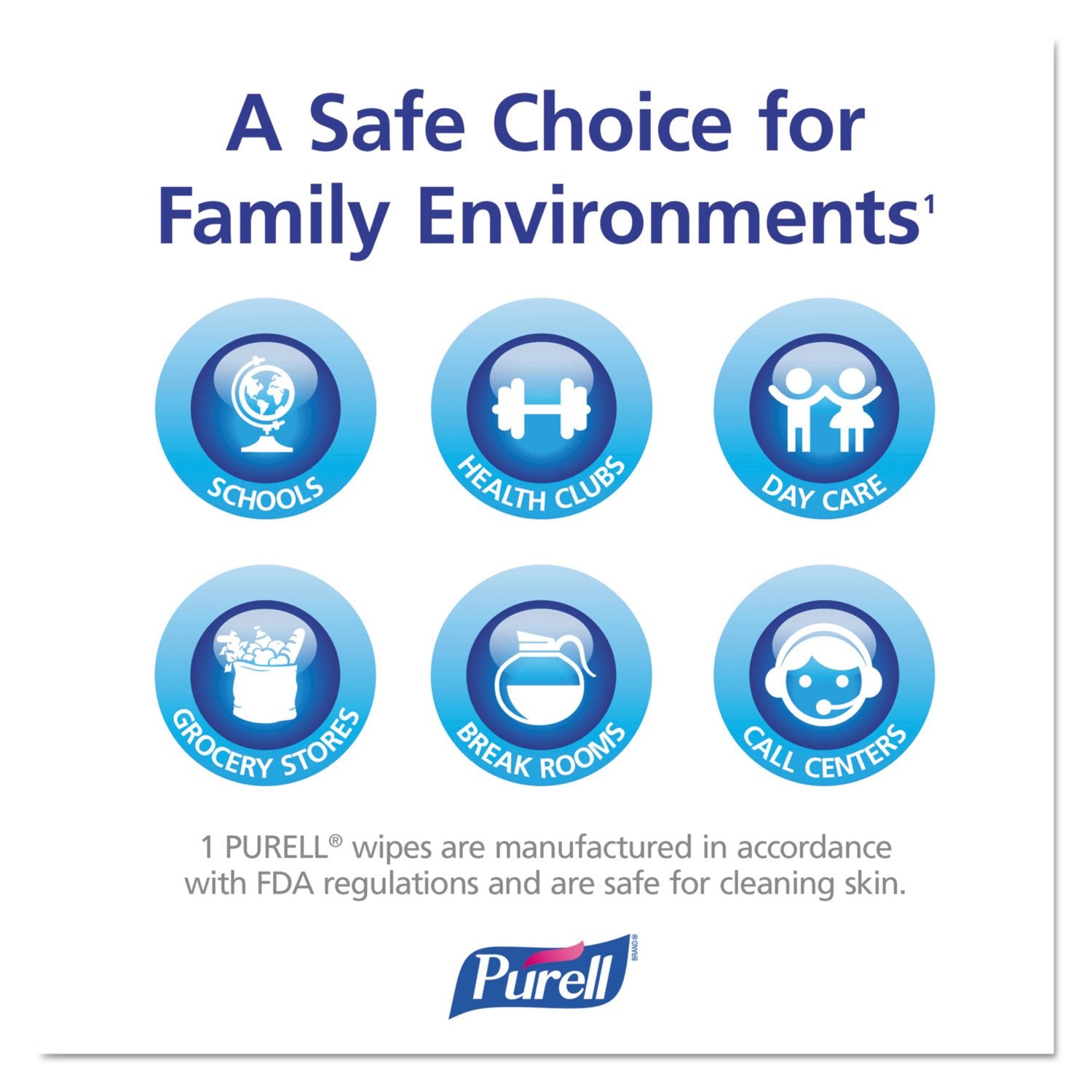 On-the-go use in purse, backpack, or diaper bag with Purell wipes.