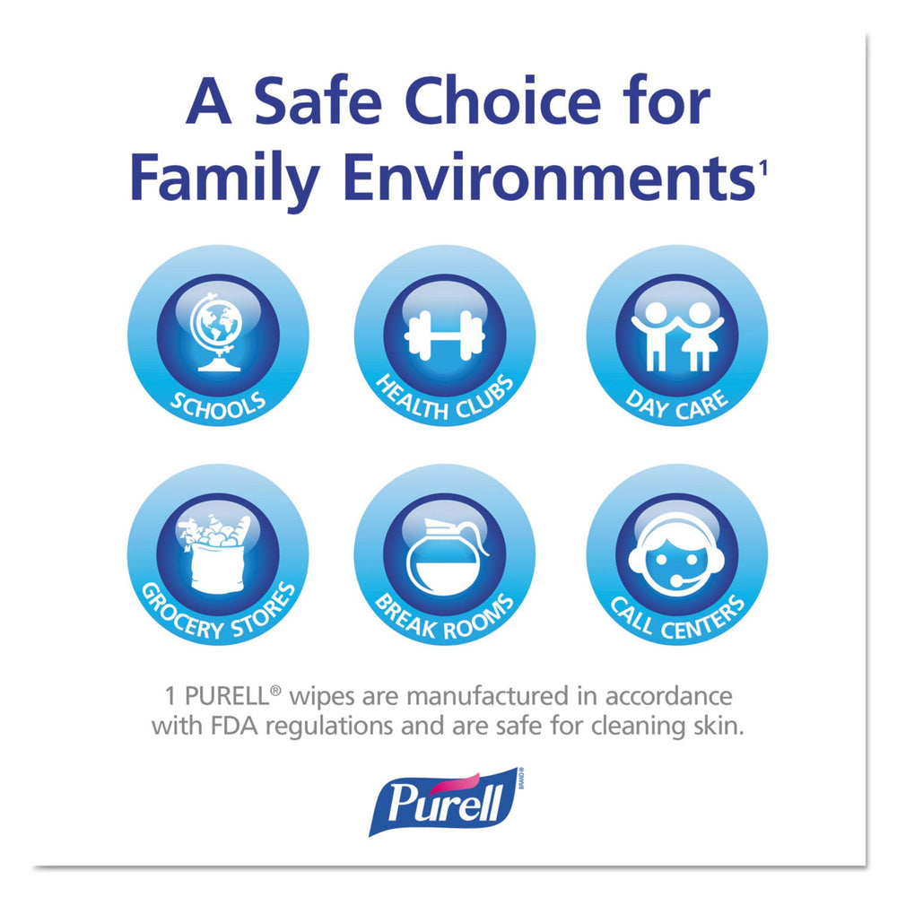 On-the-go use in purse, backpack, or diaper bag with Purell wipes.