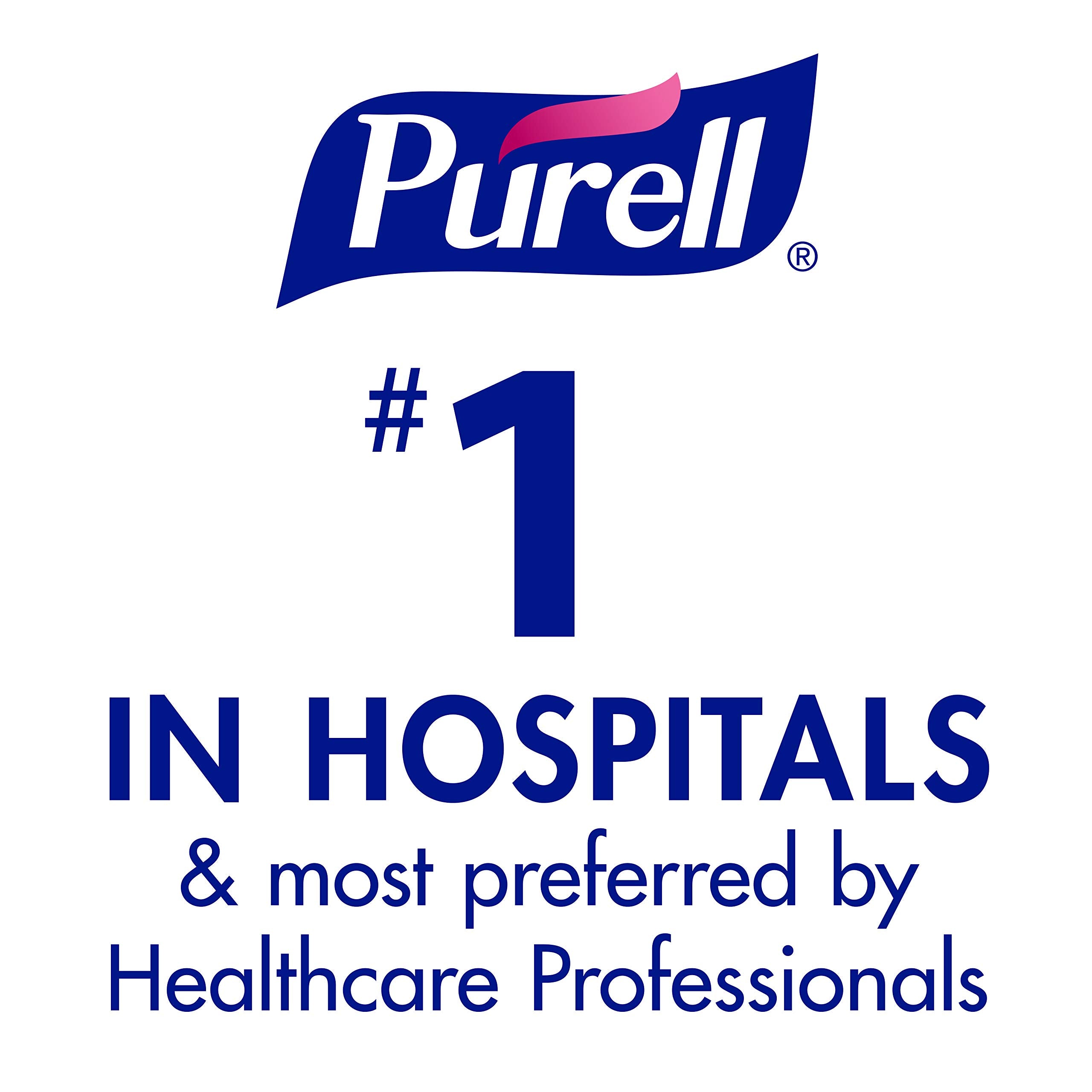 Purell two-pack 1200 ml refills designed for reliable dispenser performance.