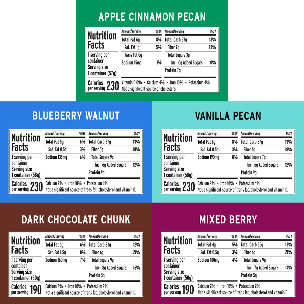 Purely Elizabeth blueberry-walnut cup with collagen, protein-rich morning option.