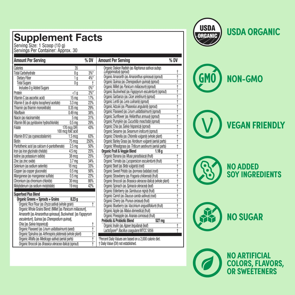 Purely Inspired Organic Greens ingredients spread highlights 39 superfoods and probiotics.