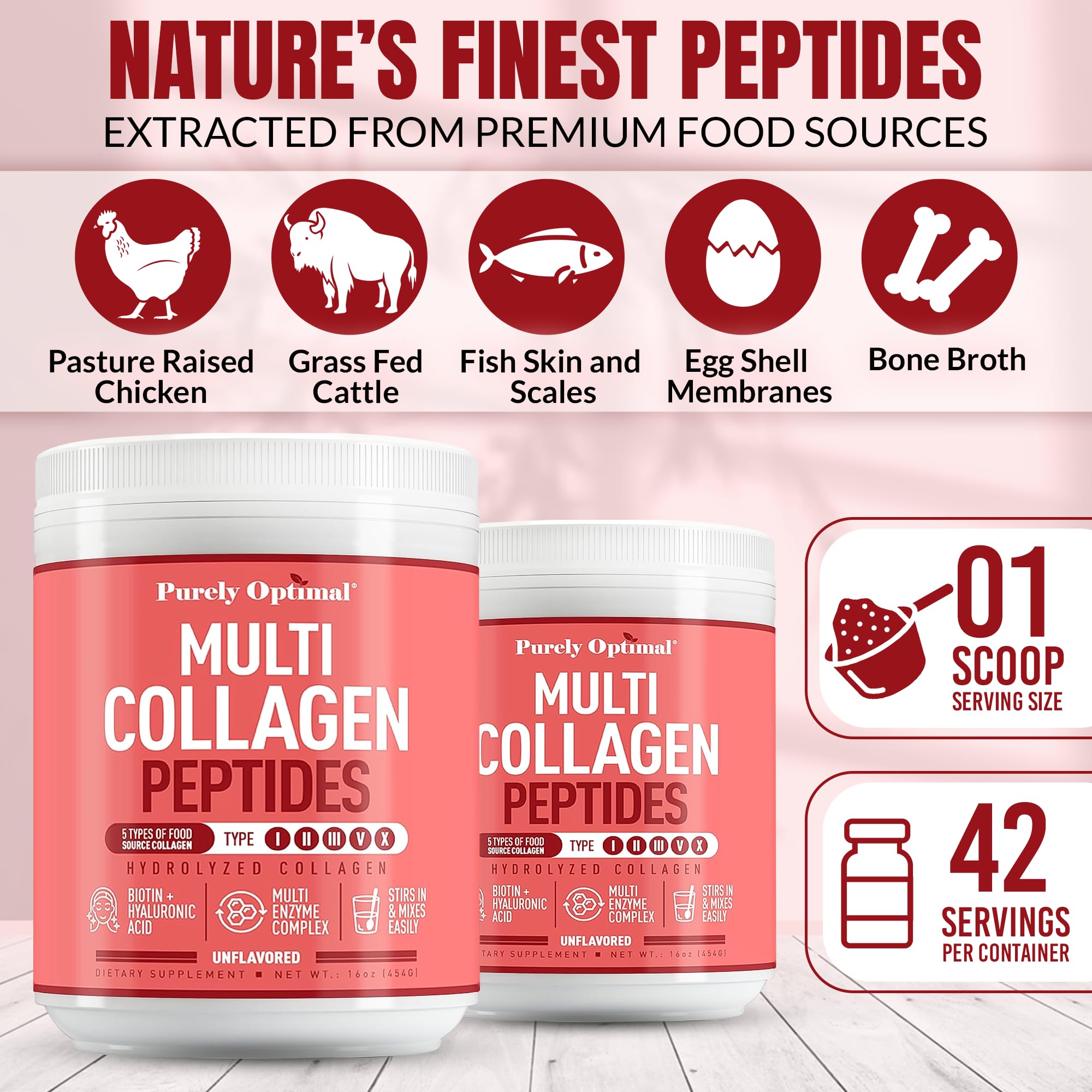Storage container for Purely Optimal collagen peptides in a pantry