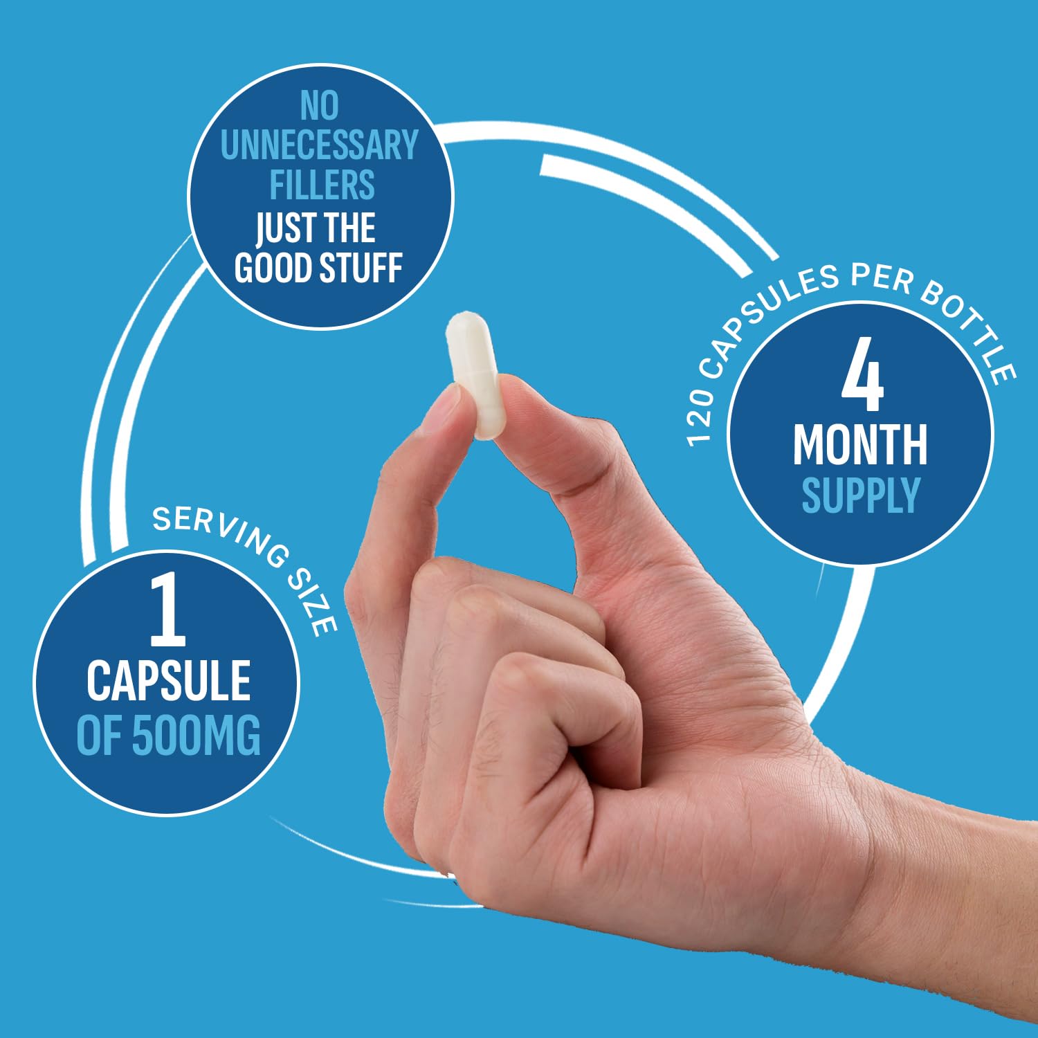 Purely Optimal Magnesium Complex bottle pour illustrating easy daily dosage.