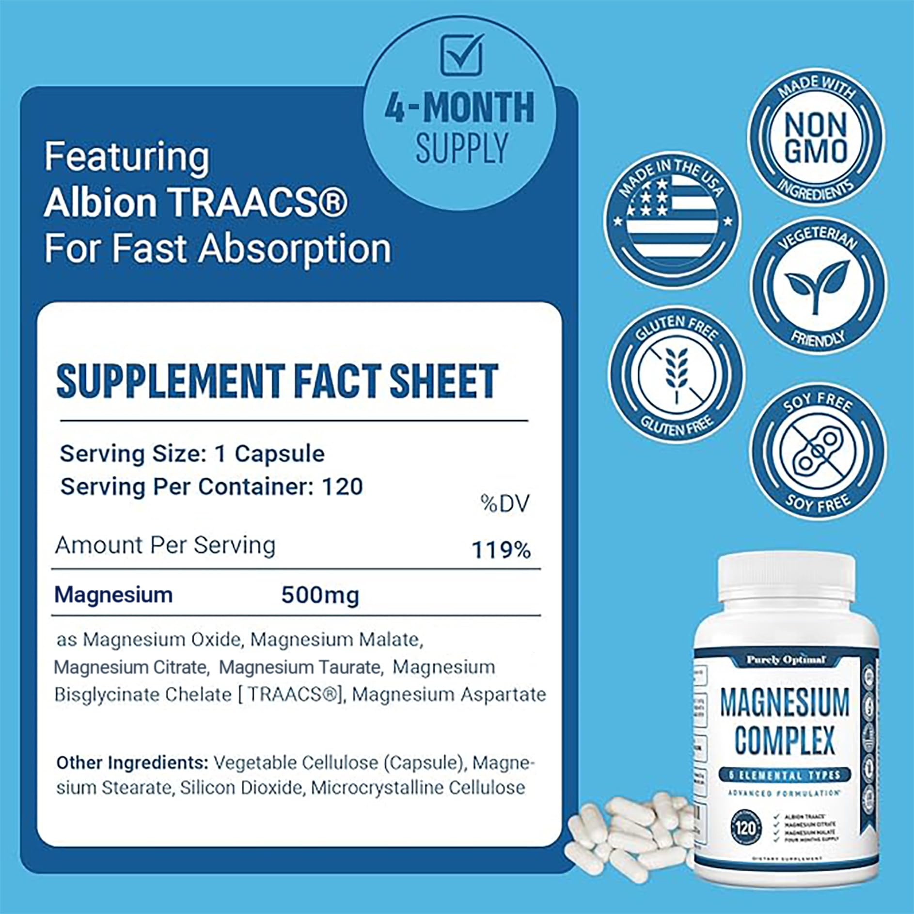 Purely Optimal magnesium capsules closeup highlighting six-form blend for calm.