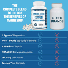 Purely Optimal Magnesium Complex label closeup emphasizing high absorption.