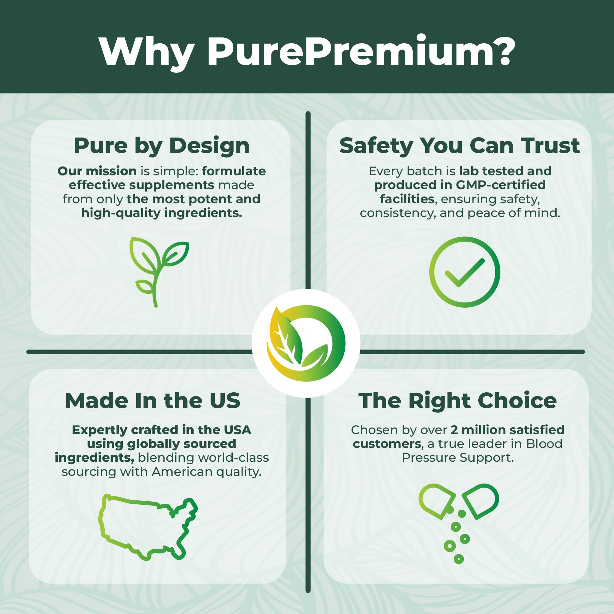 PurePremium Blood Pressure lab-tested USA facility seal close-up.