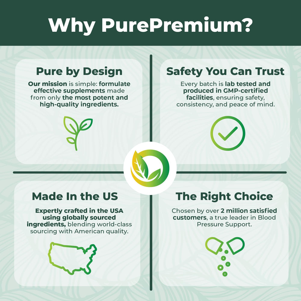 PurePremium third party lab certificate indicates safety and testing