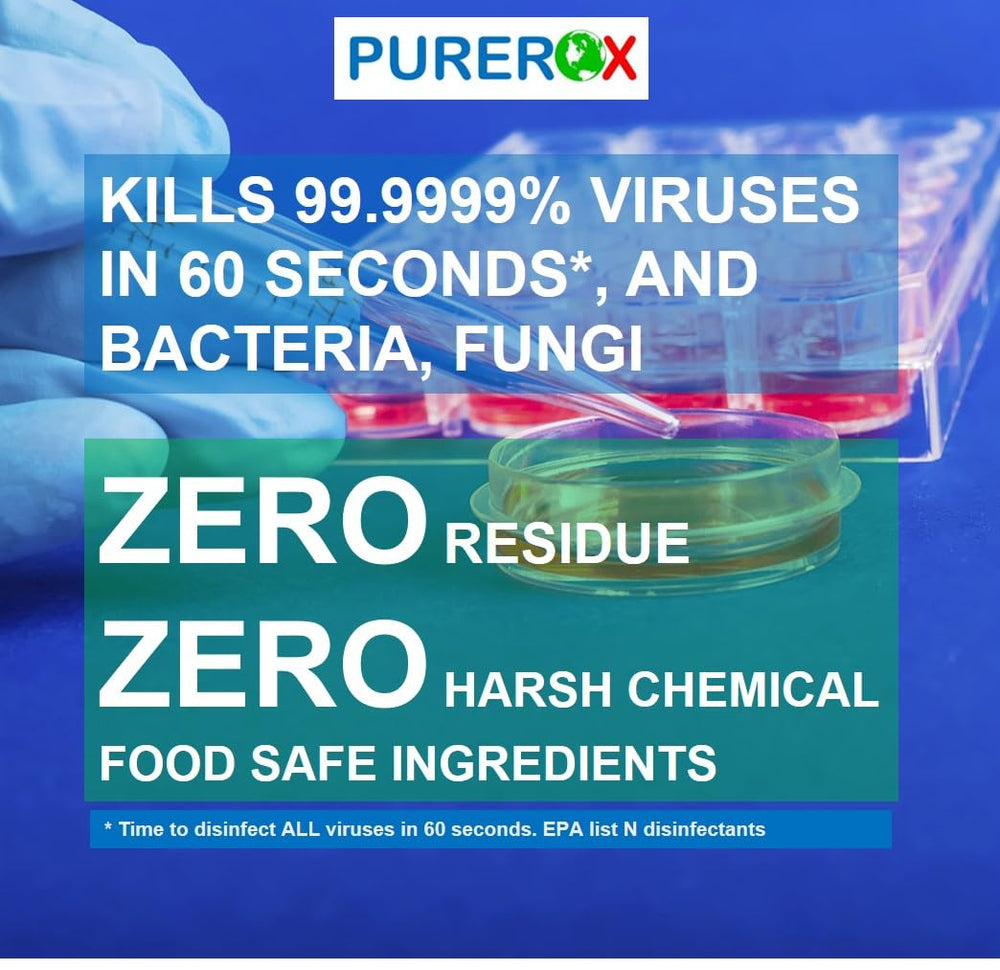 PUREROX two-pack packaging for travel and home kits
