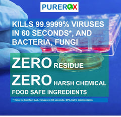 PUREROX two-pack packaging for travel and home kits