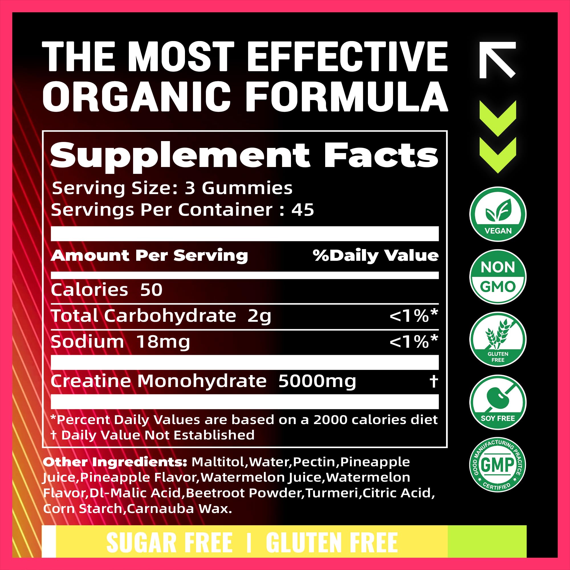 Serving 3 gummies dosage visual highlights flexible intake