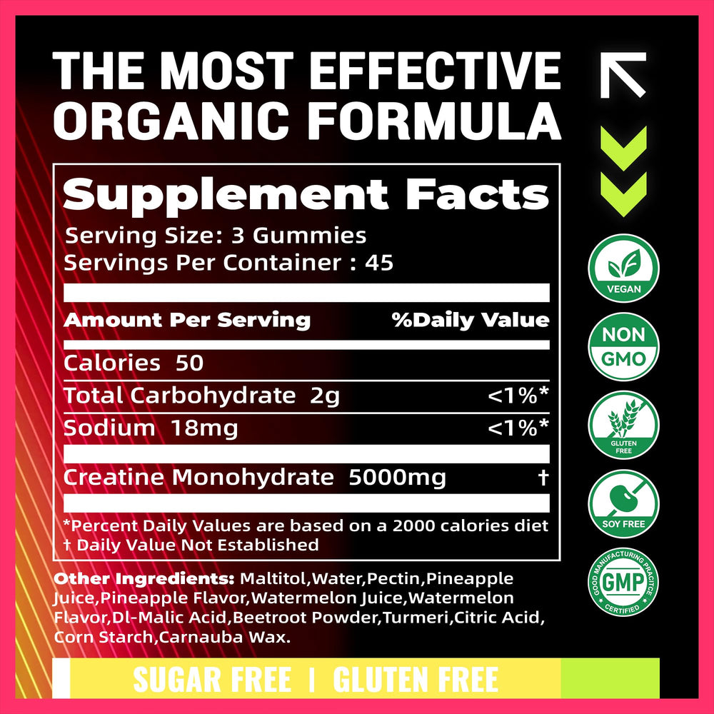 Serving 3 gummies dosage visual highlights flexible intake