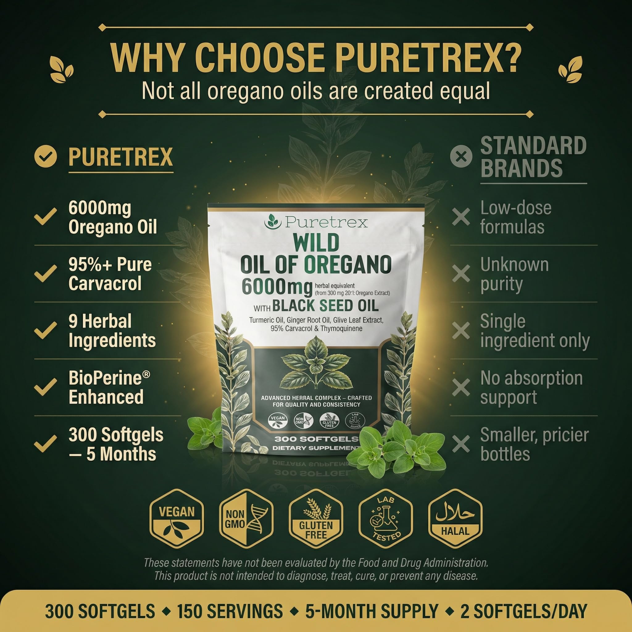 PURETREX oregano softgels in hand for convenient daily dose