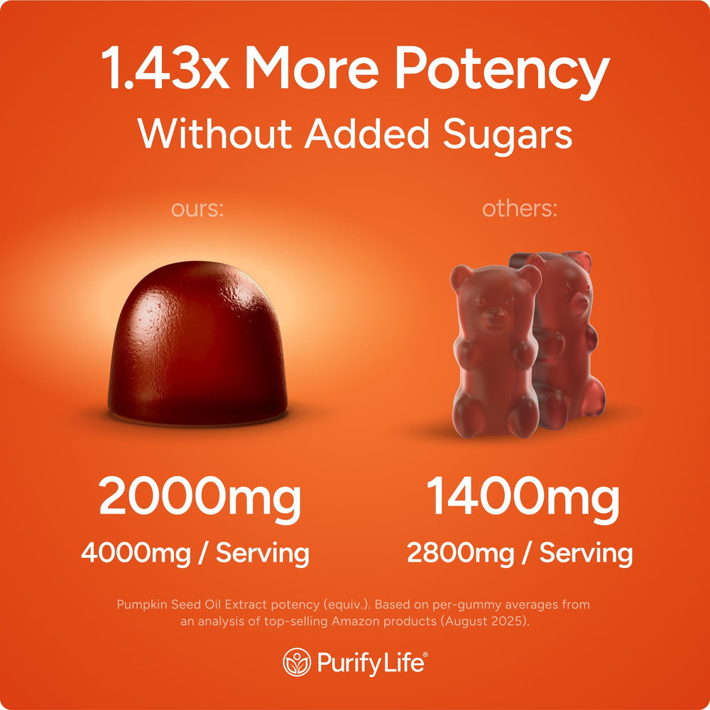 Purify Life berry-twist gummies package highlighting immune support.
