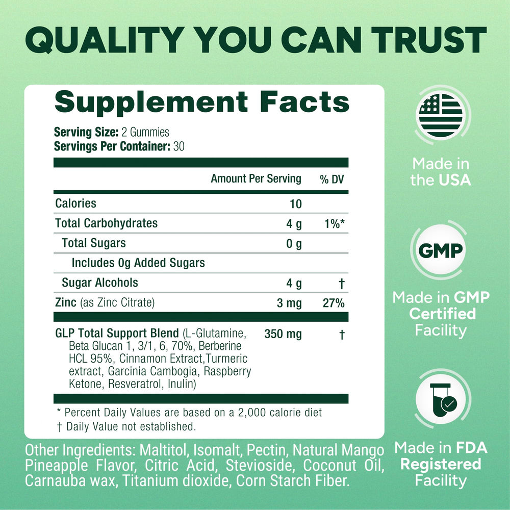 Purify Life GLP-1 gummies digest-care image suggests gut-friendly ingredients.