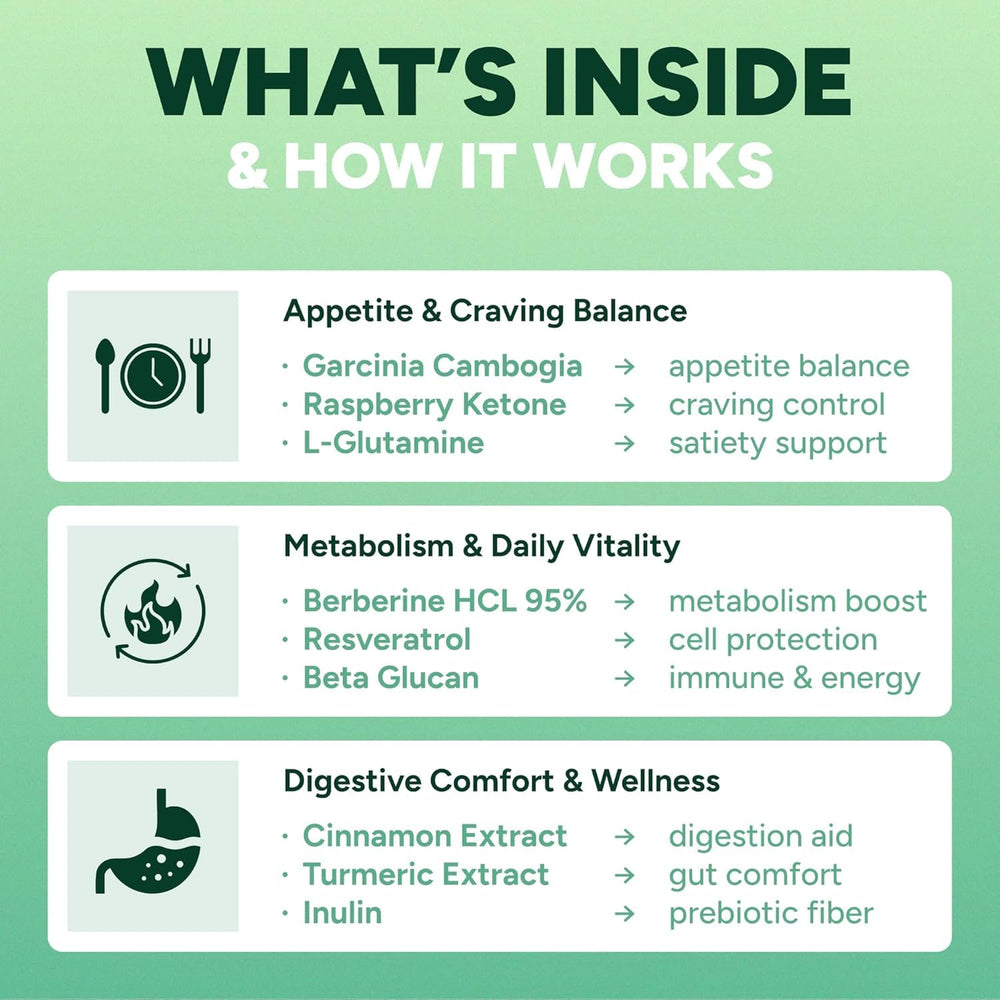 Purify Life GLP-1 gummies label highlights ingredients and clean, sugar-free formula.