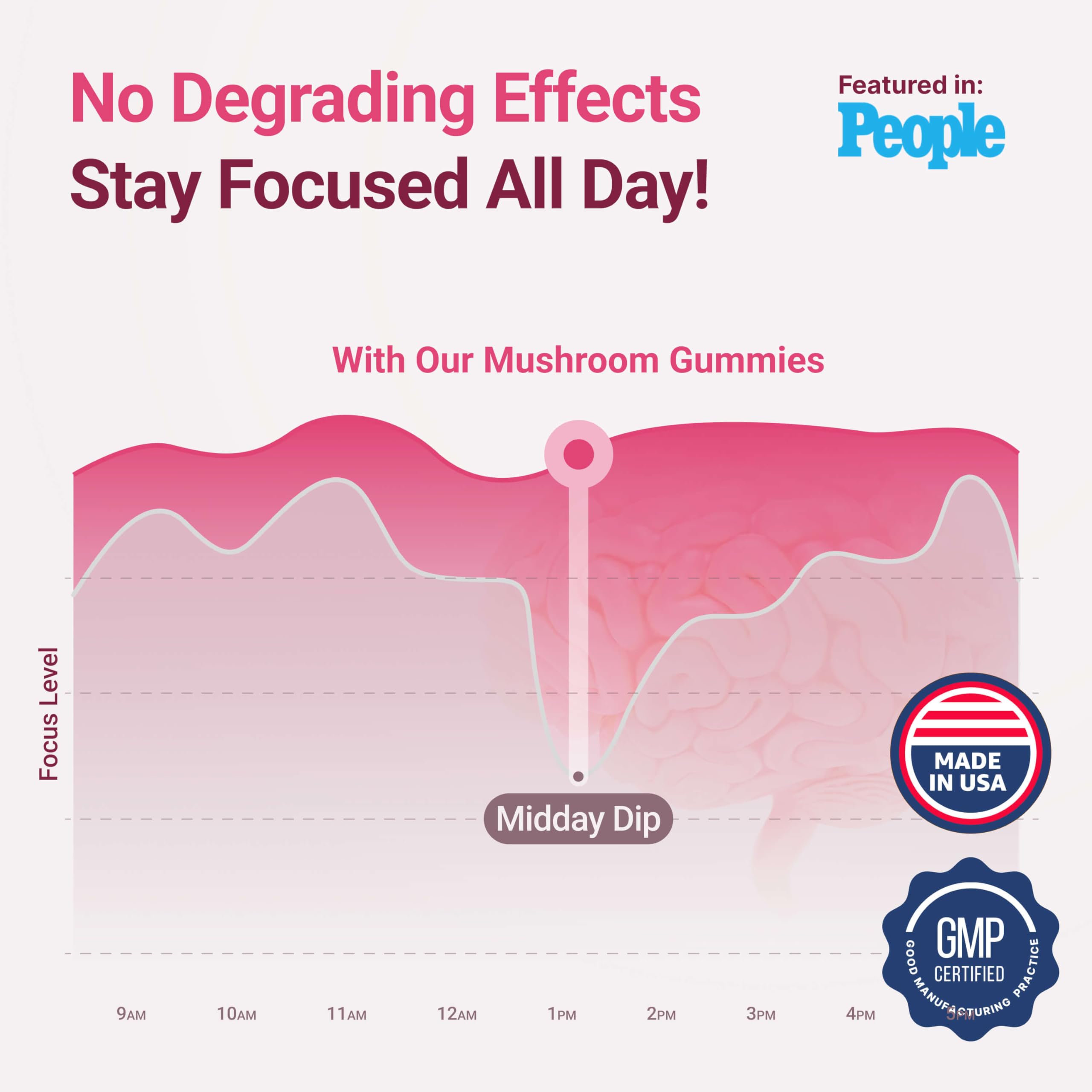 Purify Life immune mood support gummies in hand.