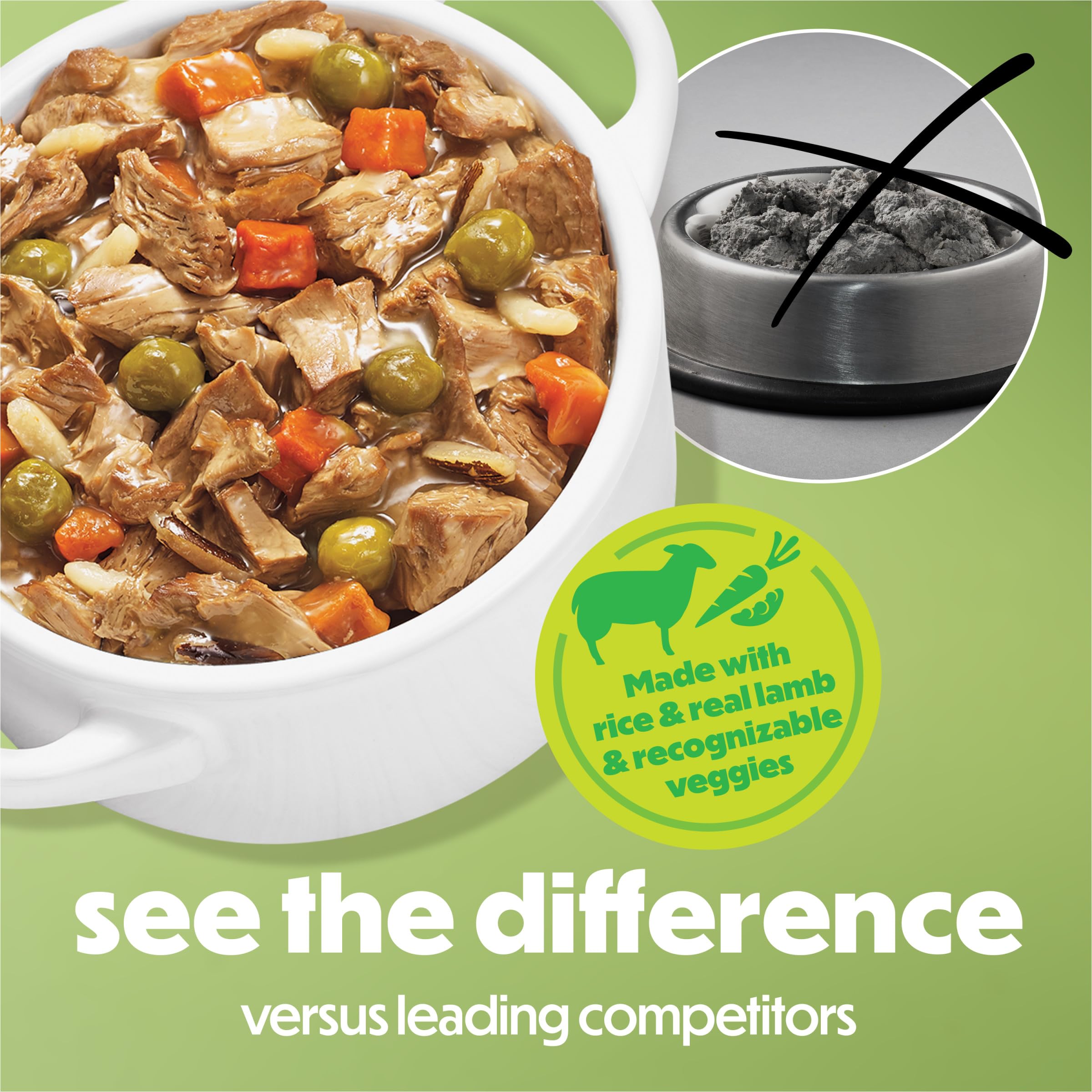 Beneful Lamb Stew tender meat close-up highlighting texture
