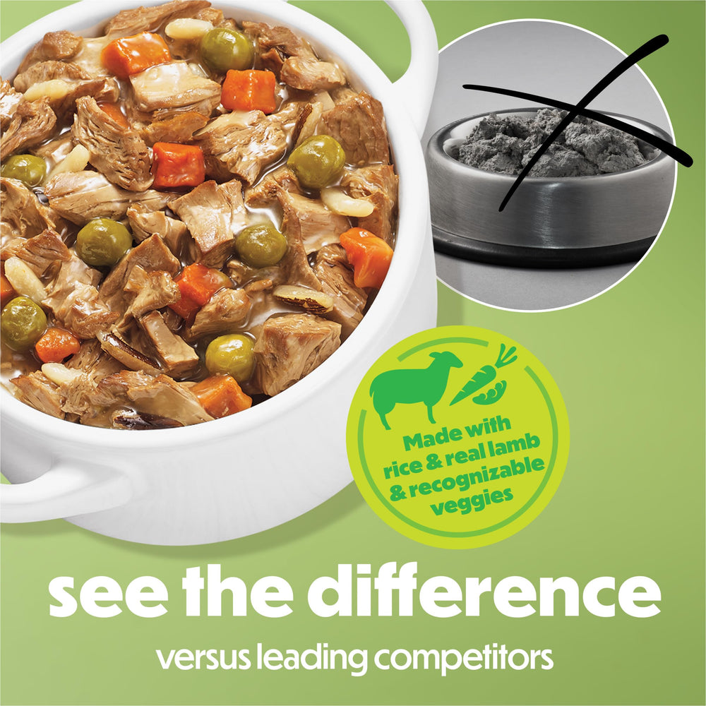 Beneful Lamb Stew tender meat close-up highlighting texture