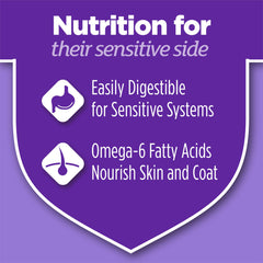 Purina Cat Chow Gentle digestive fiber closeup illustrating natural prebiotic support.