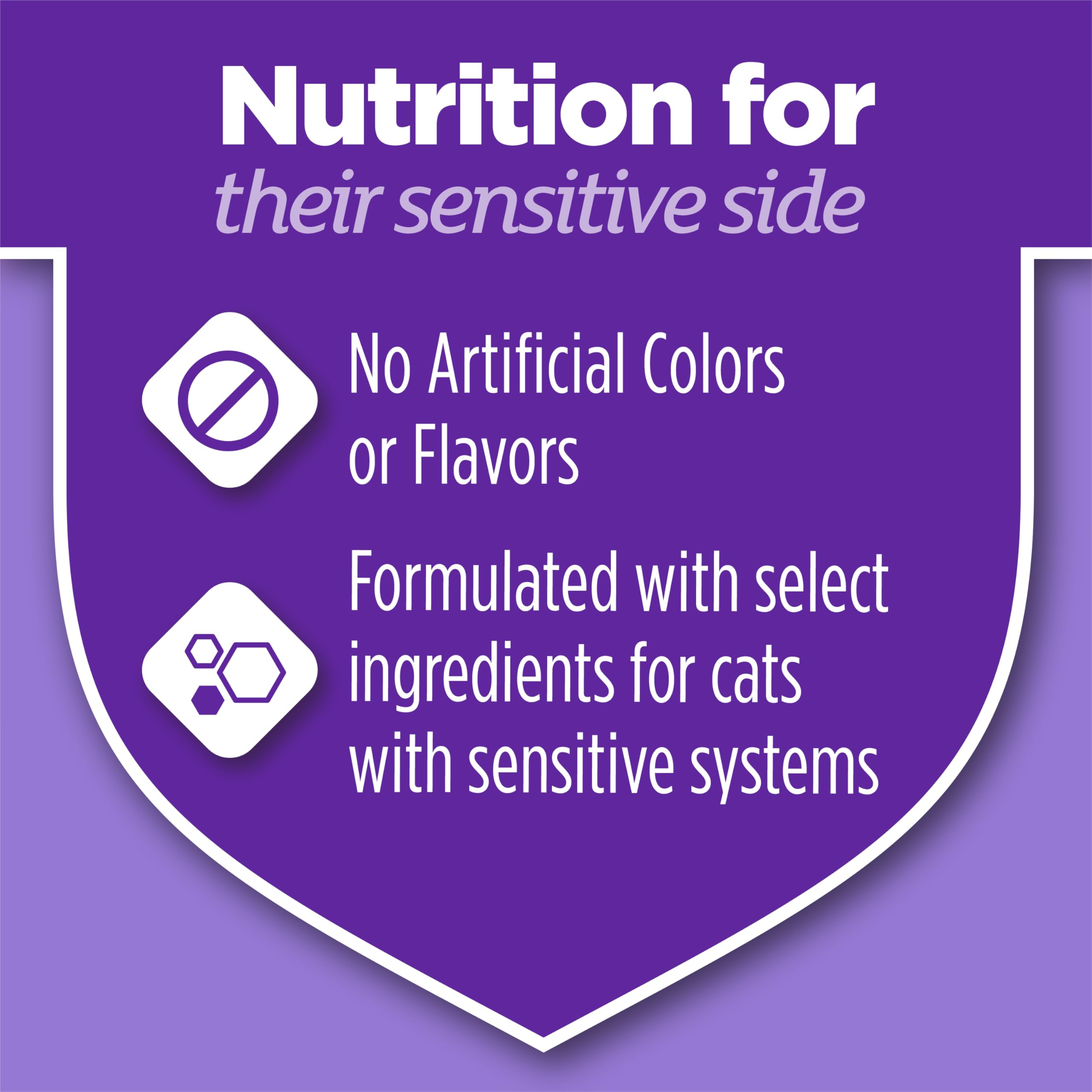 Purina Cat Chow Gentle responsibly sourced ingredients support mindful meals.