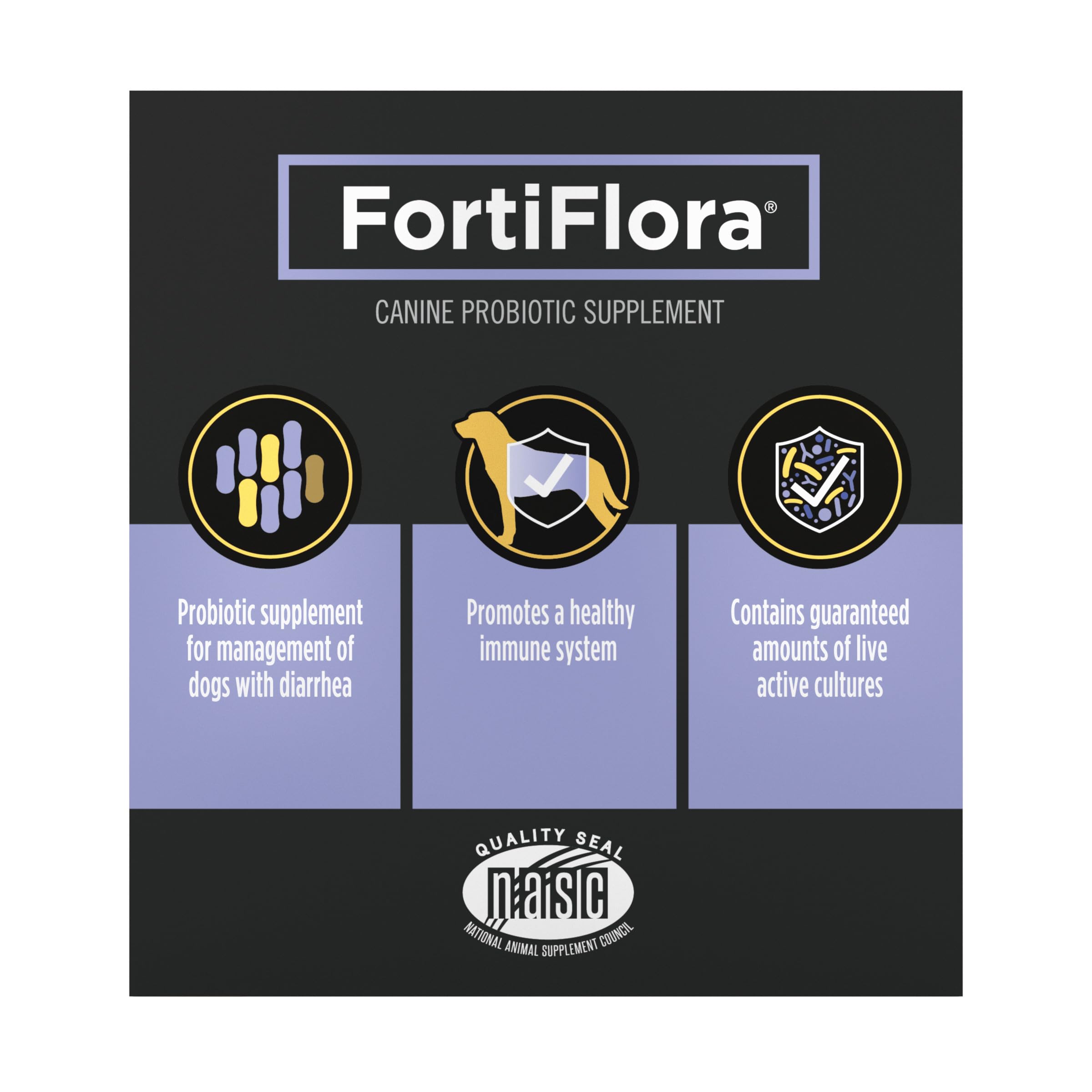 FortiFlora balanced gut microflora for canine wellness.