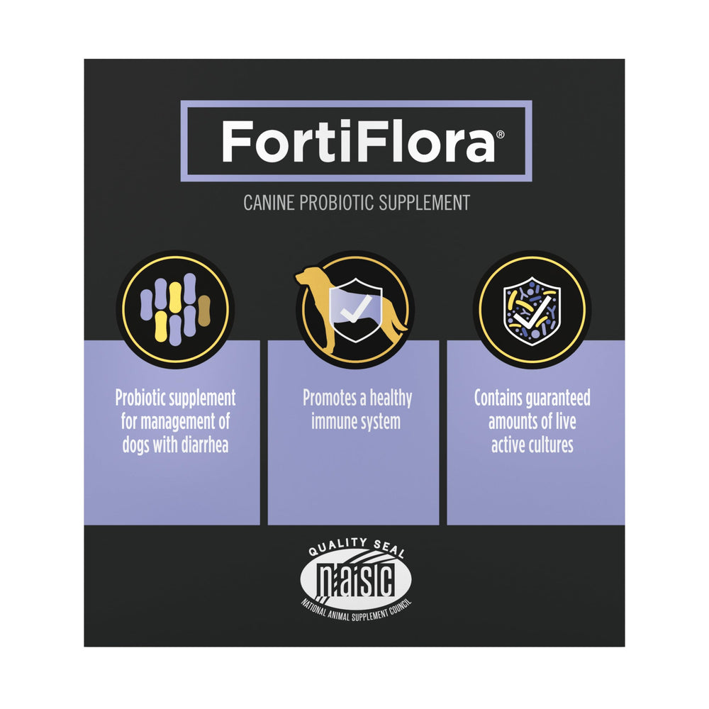 FortiFlora balanced gut microflora for canine wellness.