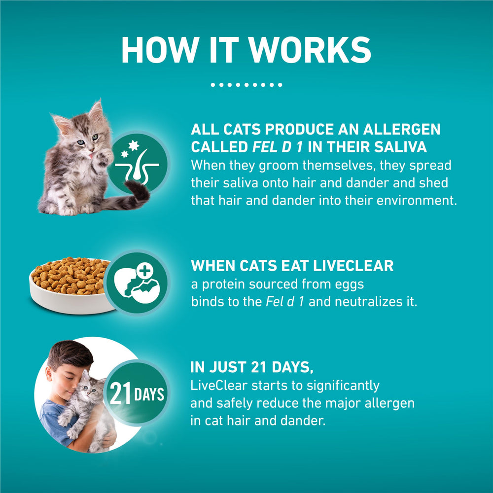 Purina ONE LiveClear kitten kibble highlights real chicken flavor your kitten will love.