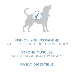 Purina ONE Plus high-protein formula supports strong muscles and heart.