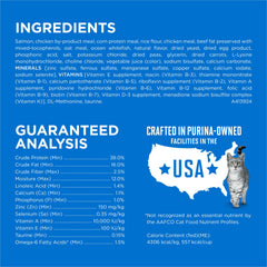 Purina ONE Plus – protéine à 38 %, aide potentielle pour muscles maigres.