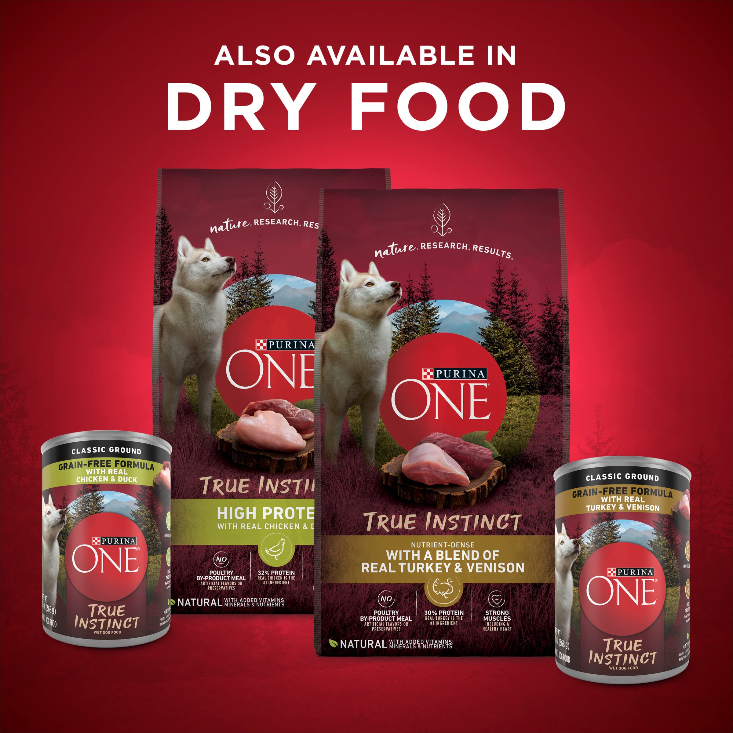 Antioxidants included to support a healthy immune response