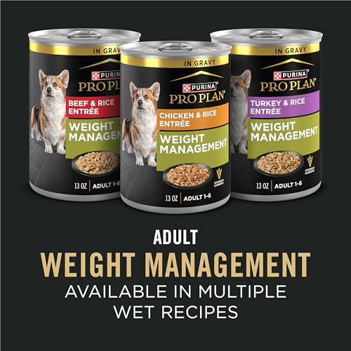 Purina Pro Plan weight management packaging shows 6 lb bag for easy portioning.