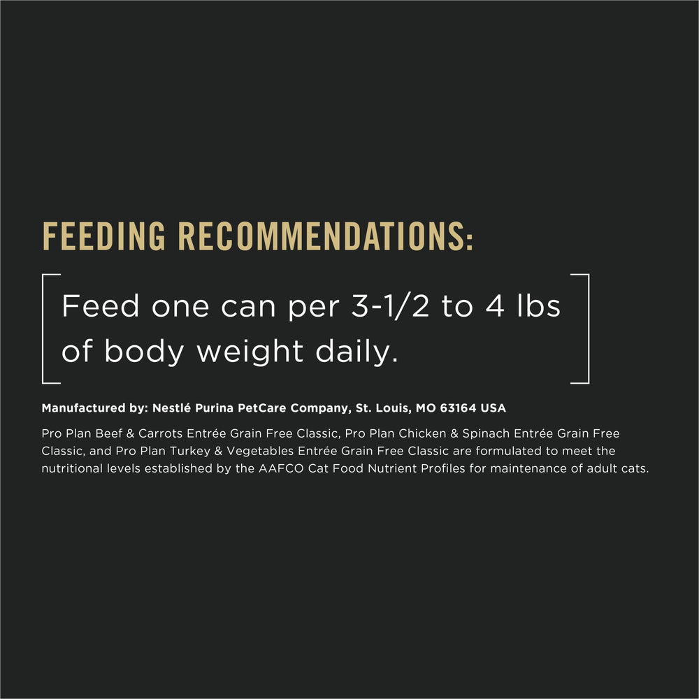 Purina Pro Plan Complete Essentials healthy-body-condition: balanced nutrition for ideal body condition