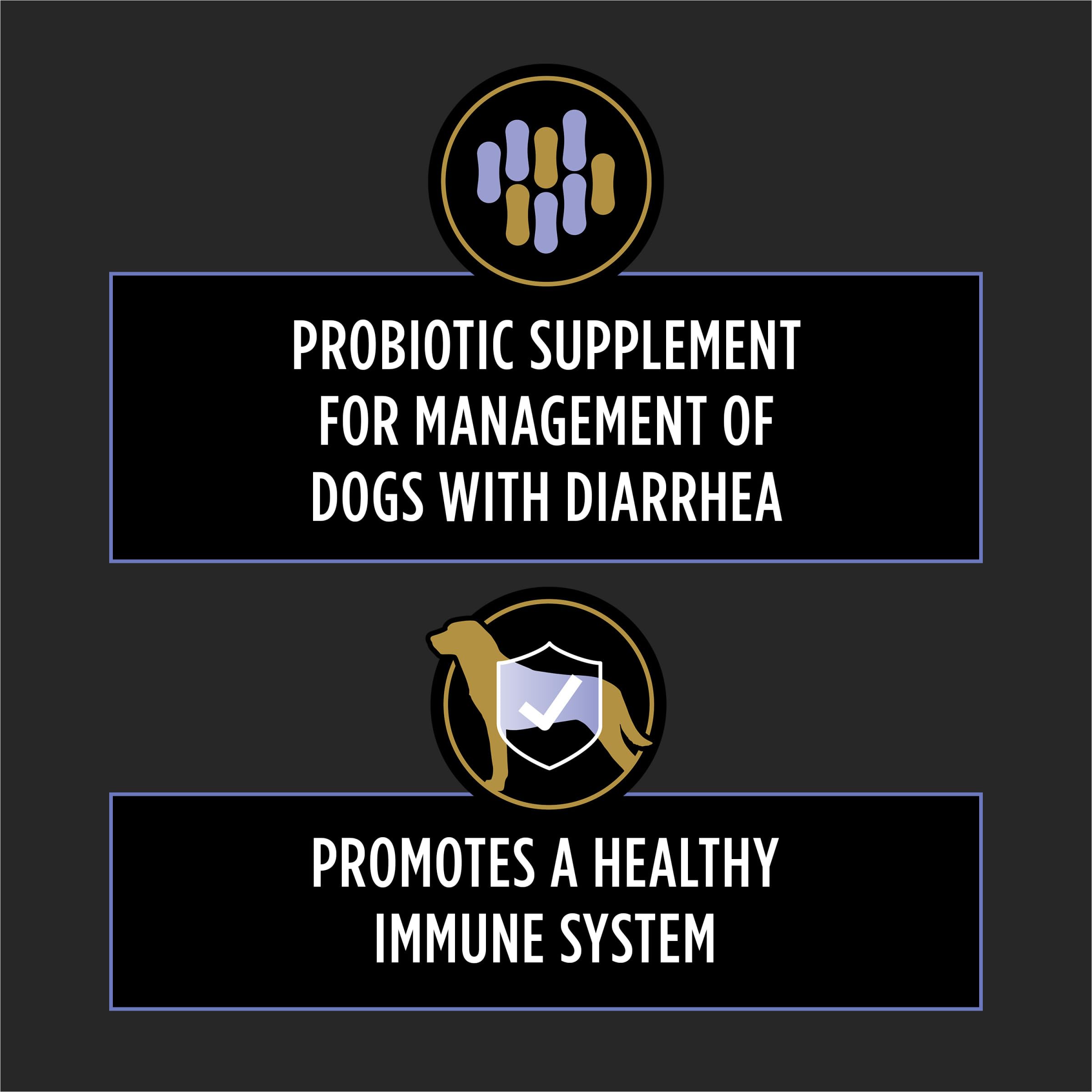 FortiFlora suitable for puppies and adults during daily use
