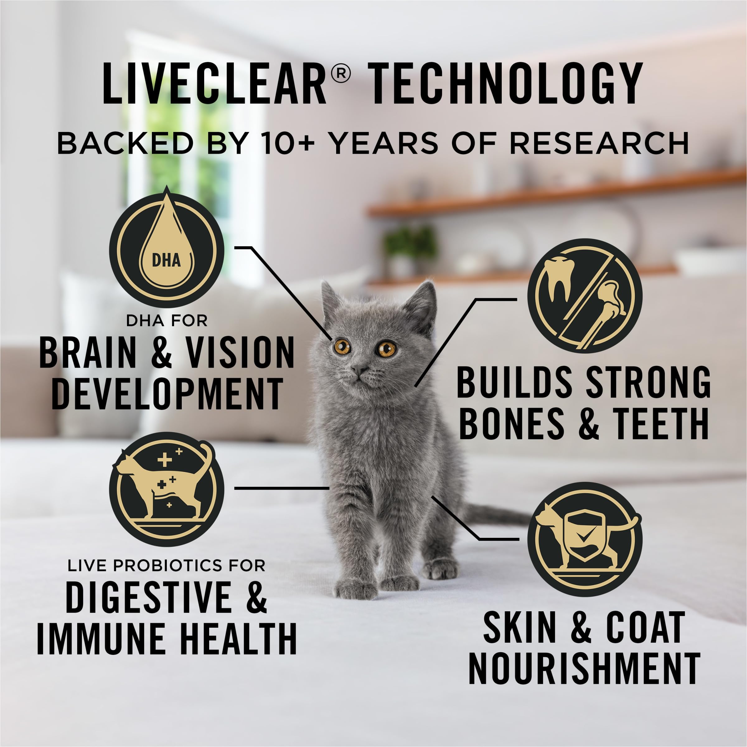 Purina Pro Plan LiveClear chicken ingredients close-up emphasizes first ingredient quality.
