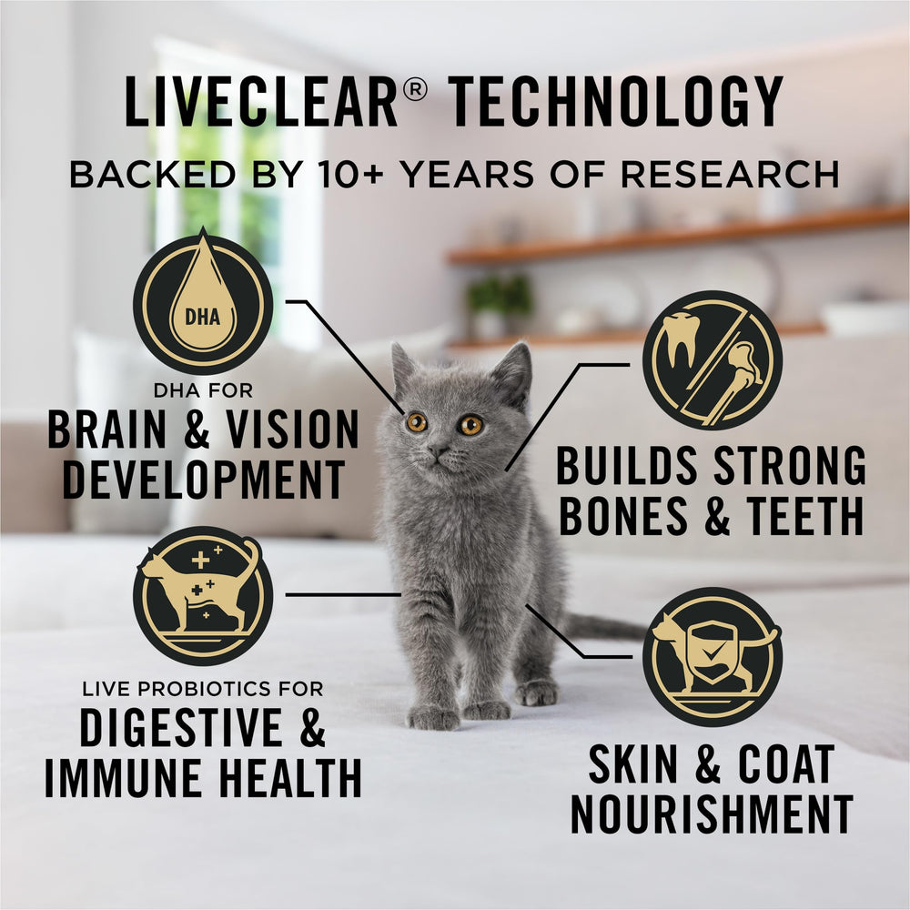 Purina Pro Plan LiveClear chicken ingredients close-up emphasizes first ingredient quality.
