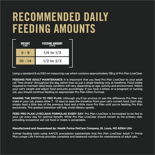 Purina Pro Plan LiveClear Senior Cat Food 7+ dry kibble texture close-up.