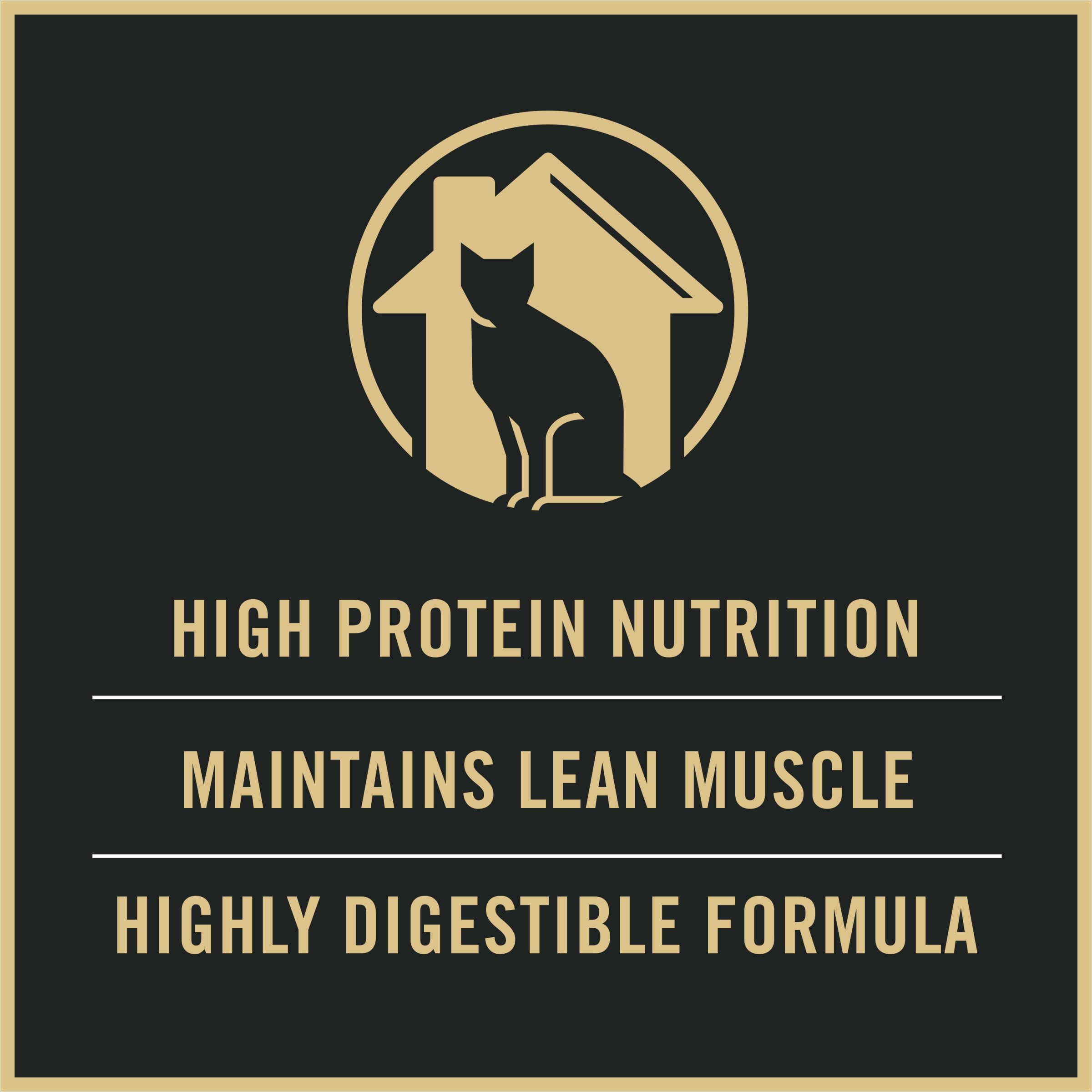 Purina Pro Plan real chicken ingredient spotlight for protein nutrition.