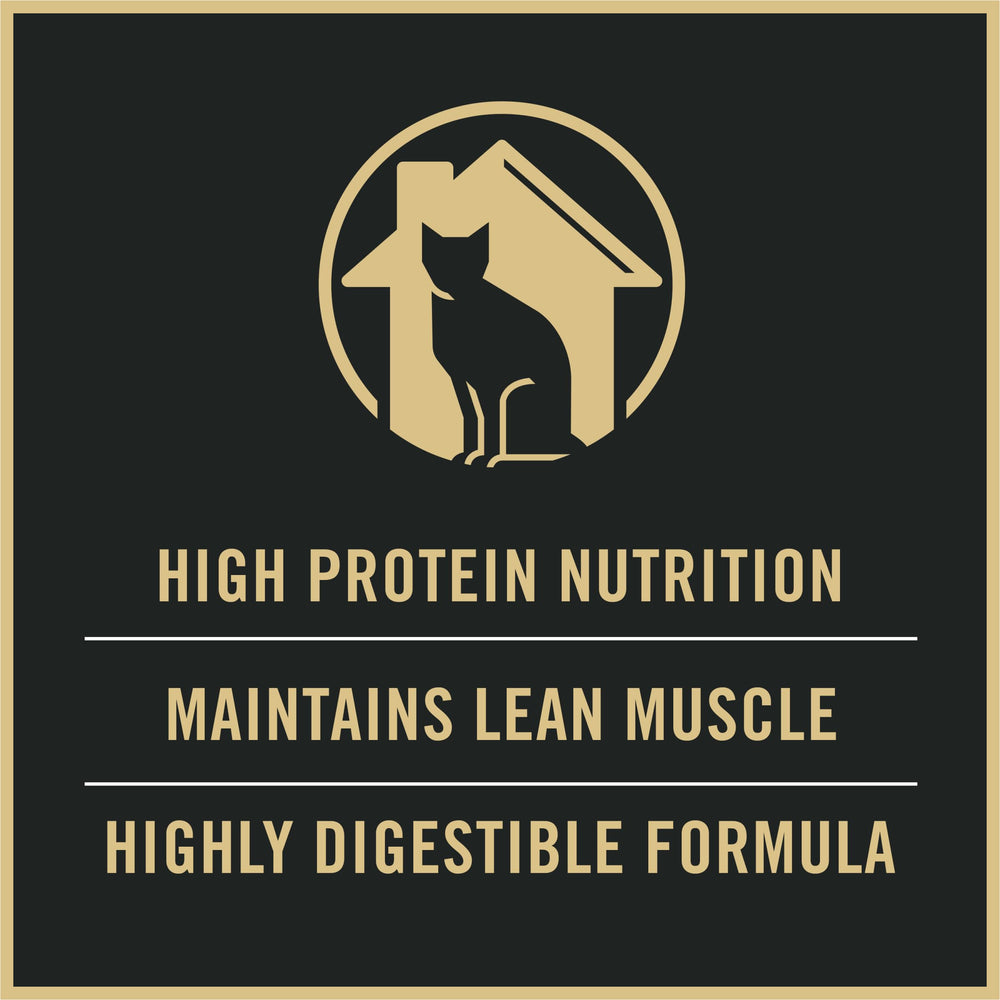 Purina Pro Plan real chicken ingredient spotlight for protein nutrition.